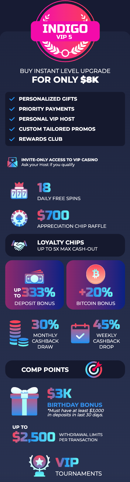 vip5